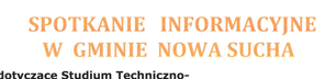 Obwodnica Aglomeracji Warszawskiej (S50) – spotkania informacyjne