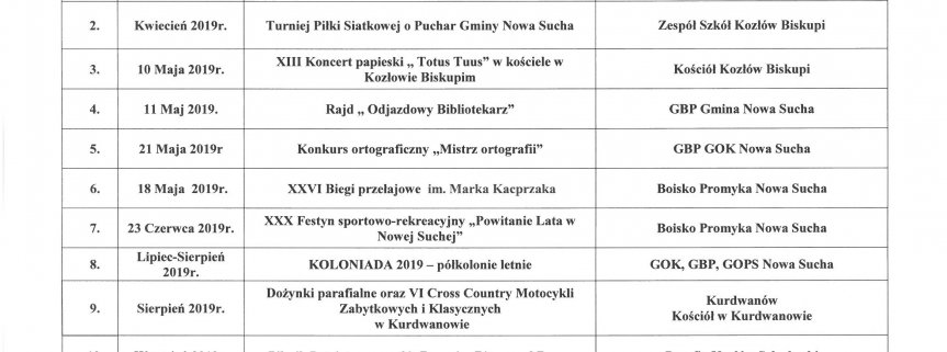 Kalendarz Imprez i Uroczystości w Gminie Nowa Sucha  na rok 2019